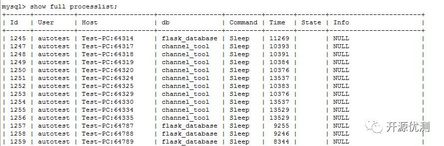 如何使用MySQL的SHOW STATUS命令来监控数据库性能？  第1张