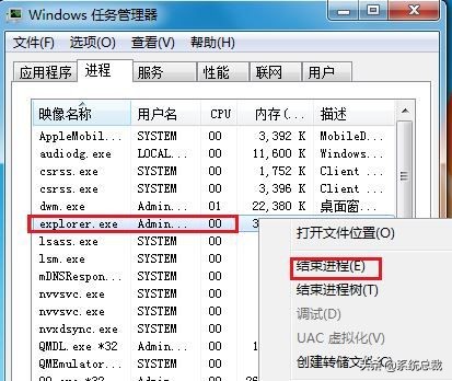 开机桌面空白？揭秘电脑无图标显示的潜在原因
