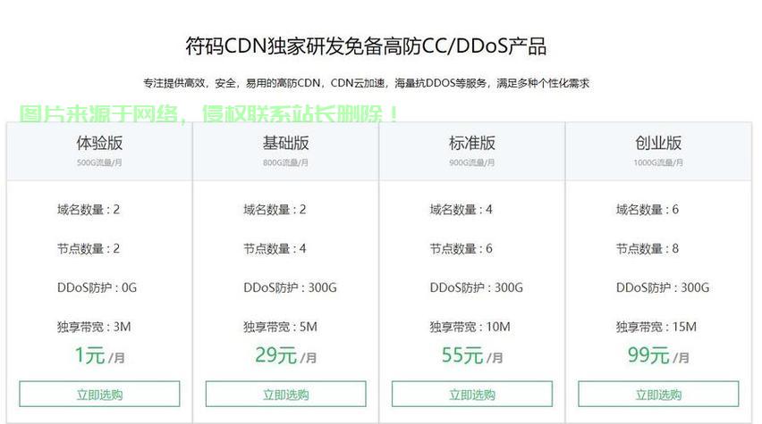 哪些免备案CDN加速服务商在国内提供服务？  第1张