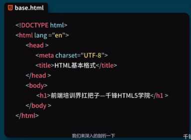 如何在HTML中表示空格？