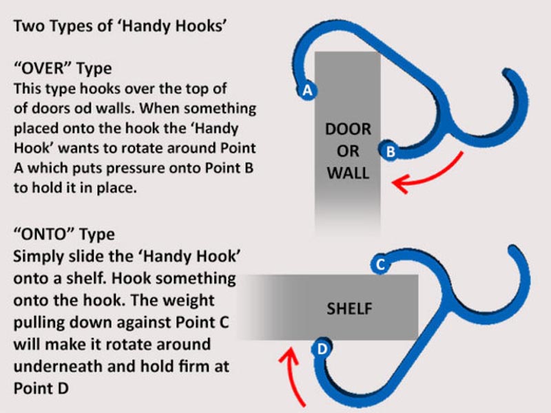 如何在VxWorks中有效利用任务钩子（Task Hook）？
