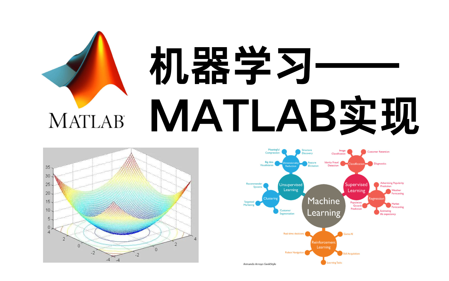 如何使用MATLAB实现机器学习的端到端场景?