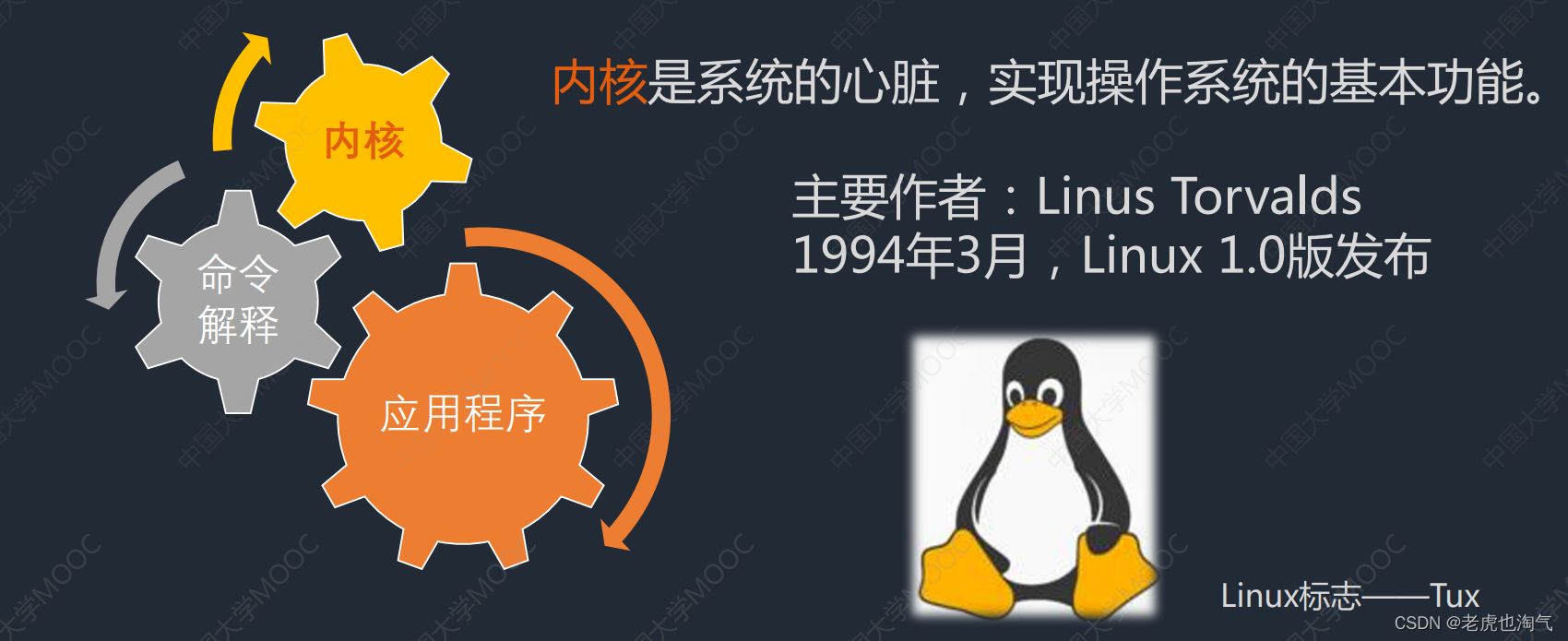 如何有效使用Linux操作系统？