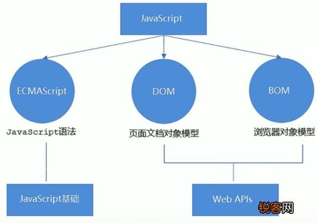 如何利用JavaScript获取ZK框架中的元素ID？  第1张