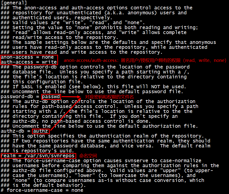 如何在Linux系统上安装和使用TortoiseSVN？