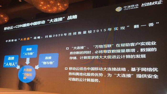 CDN文件在网络加速中扮演什么角色？