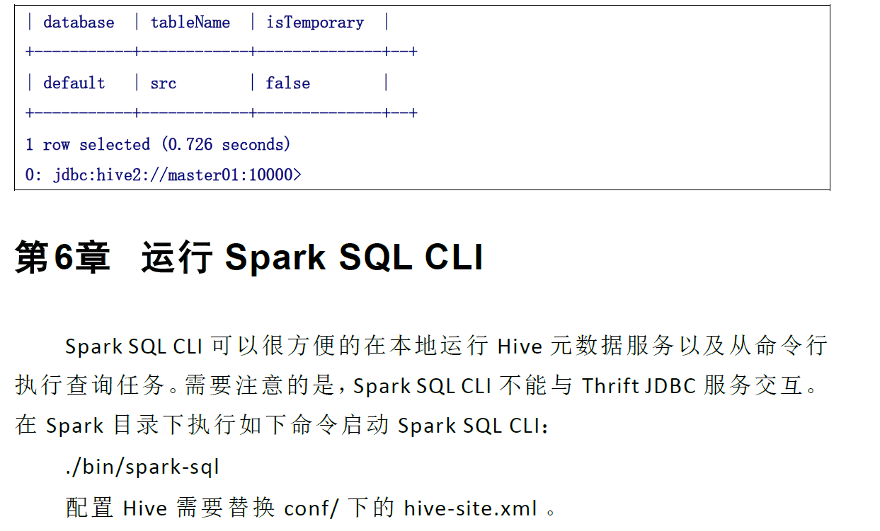 如何在MySQL数据库中获取Spark Jar包？  第1张