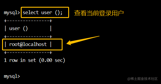 如何通过函数实现MySQL数据库的用户访问？  第1张