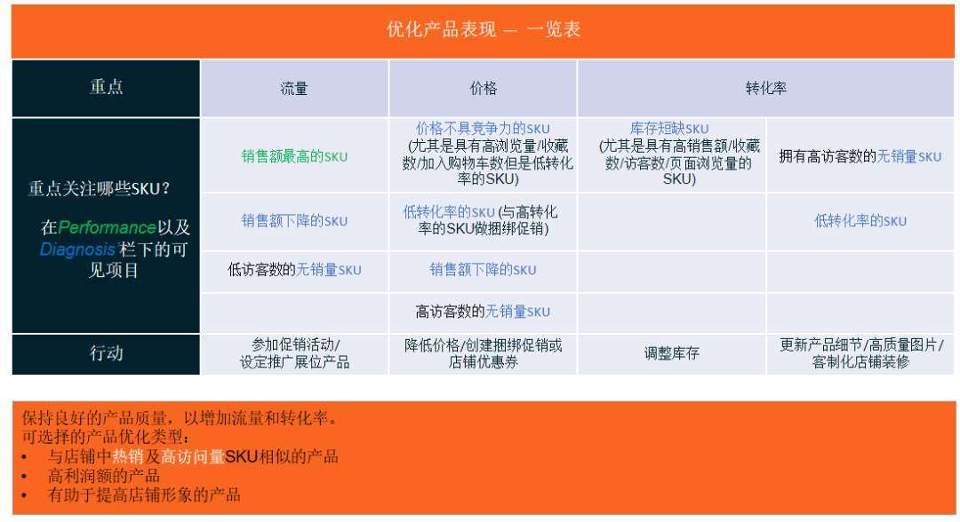 购买网站时选错规格怎么办，更换流程与成本解析  第1张