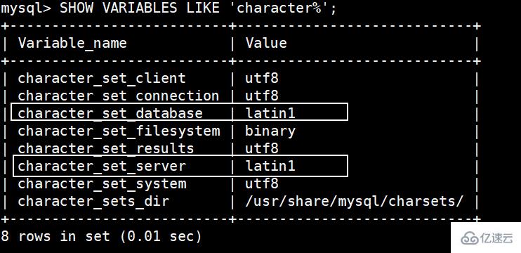 如何在Linux上解决MySQL 10061错误？  第1张