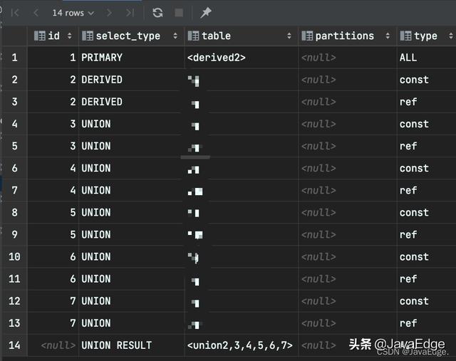 如何优化MySQL数据库执行计划以提升性能？  第1张