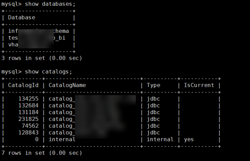 如何查看MySQL数据库中特定catalog下的数据库列表？