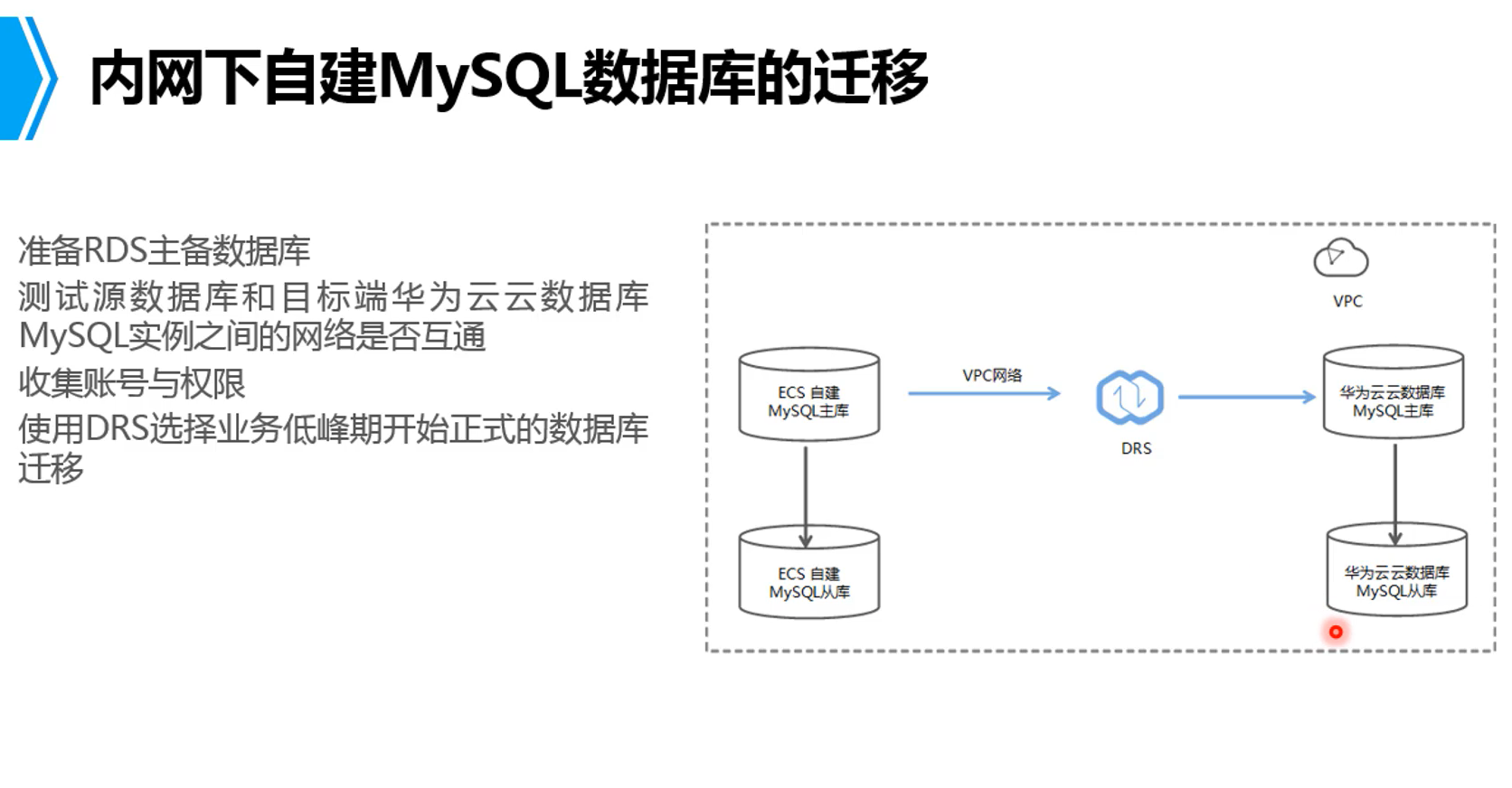如何实现从MySQL数据库到另一个MySQL数据库的认证迁移？