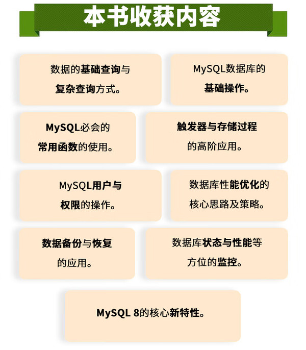 如何通过MySQL入门视频教程快速掌握数据库管理基础？  第1张