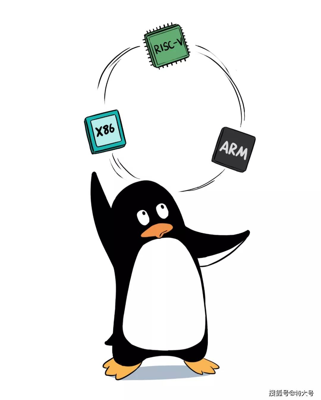 Linux的普及，它如何改变了我们的数字世界？  第1张