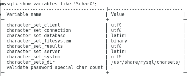 如何在MySQL中使用WIN_SET CHARACTER函数来设置字符集？