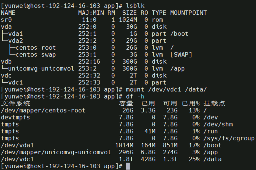 如何在Linux系统中高效地划分磁盘空间？  第1张