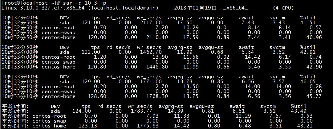如何进行Linux参数解析？  第1张