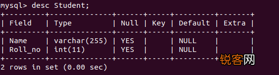 MySQL数据库中何时使用WHEN子句？