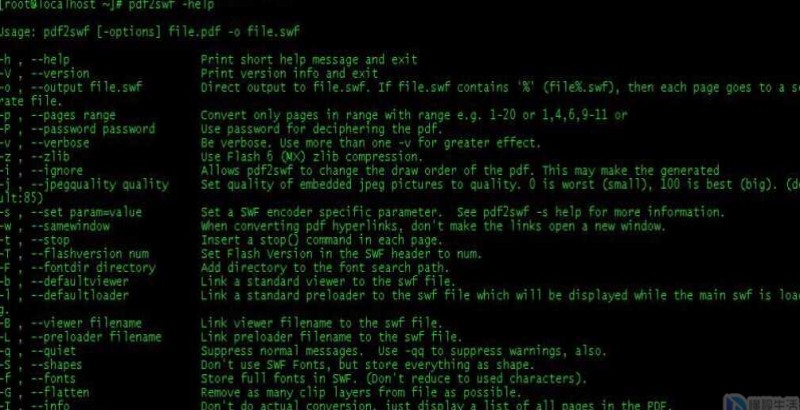 如何在Linux系统上高效编辑PDF文件？  第1张
