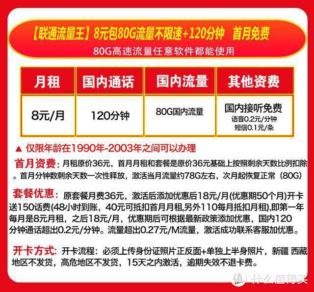 如何挑选最适合我的联通流量卡套餐？