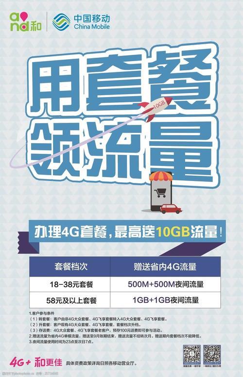 中国移动大流量卡，满足你的高速上网需求了吗？