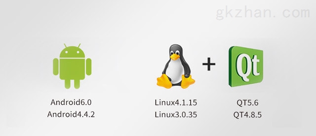 如何在Linux环境下使用QT进行Android开发？