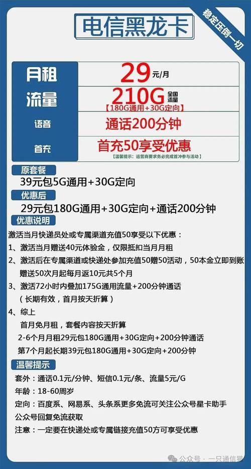 大流量卡真的物超所值还是隐藏消费陷阱？