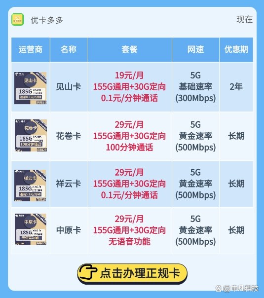 电信19元200G无限流量卡，性价比真的那么高吗？