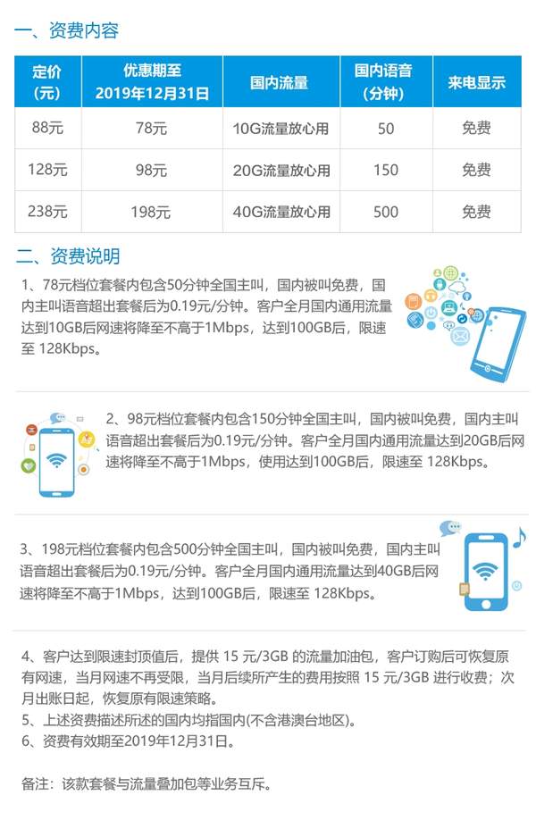 如何找到既经济又流量充足的手机套餐？