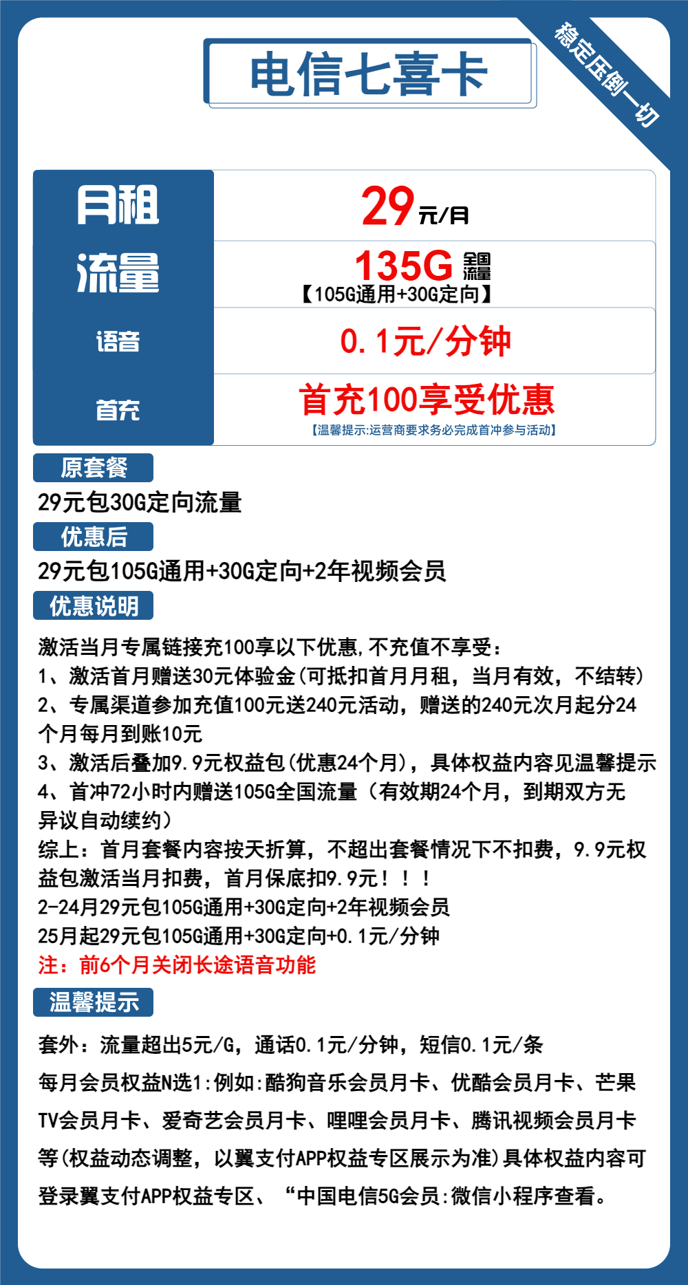 19元电信卡真的提供无限流量吗？