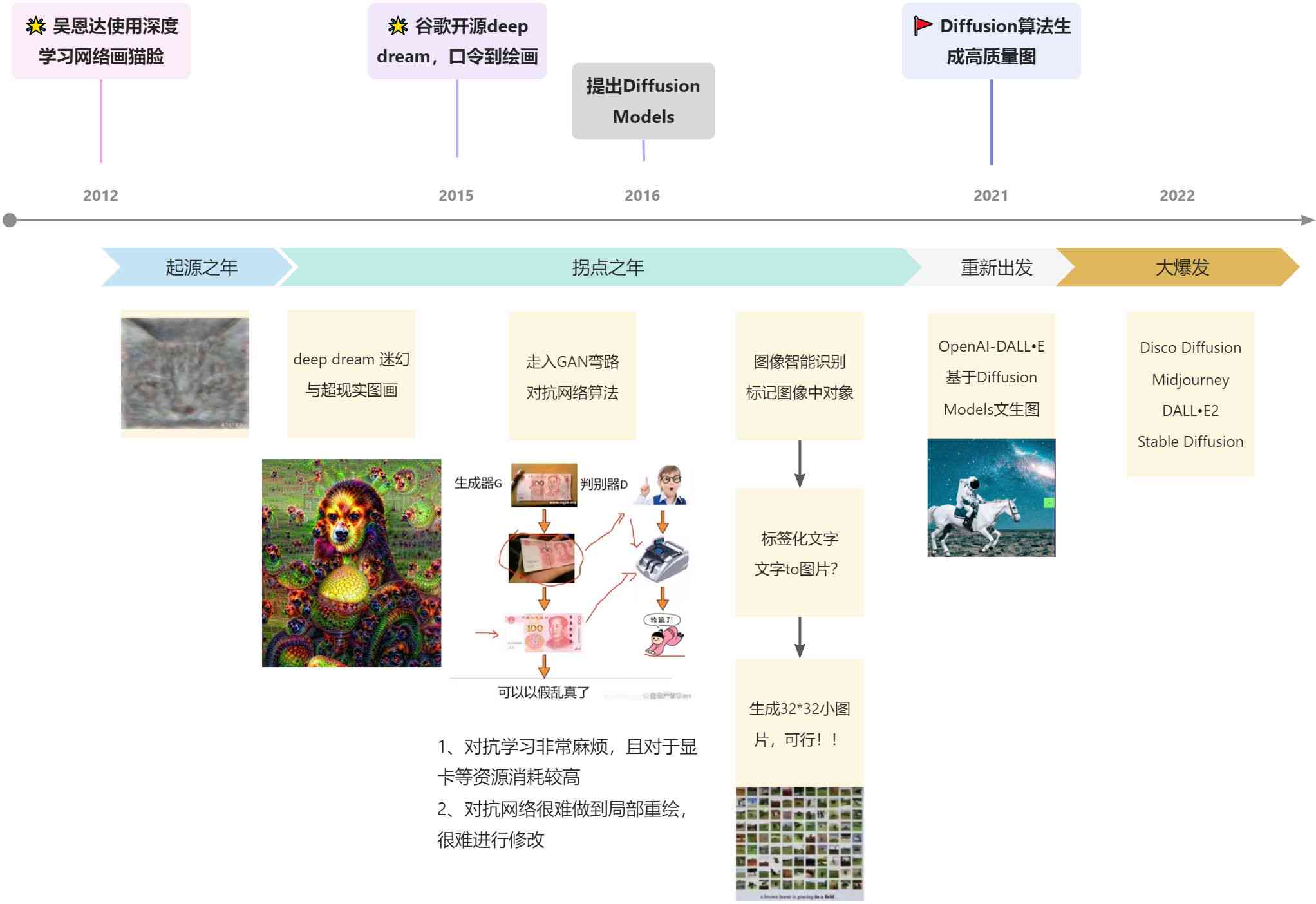 如何利用AI Gallery的订阅算法在MapReduce框架中实现花卉识别？