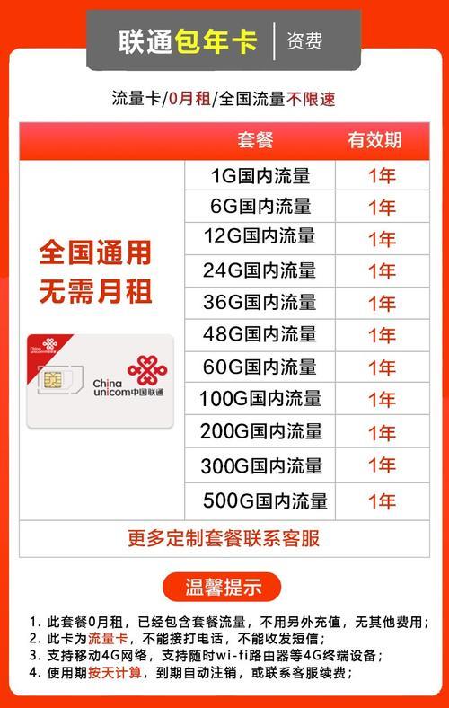 如何通过联通物联网流量卡官网管理我的设备连接？