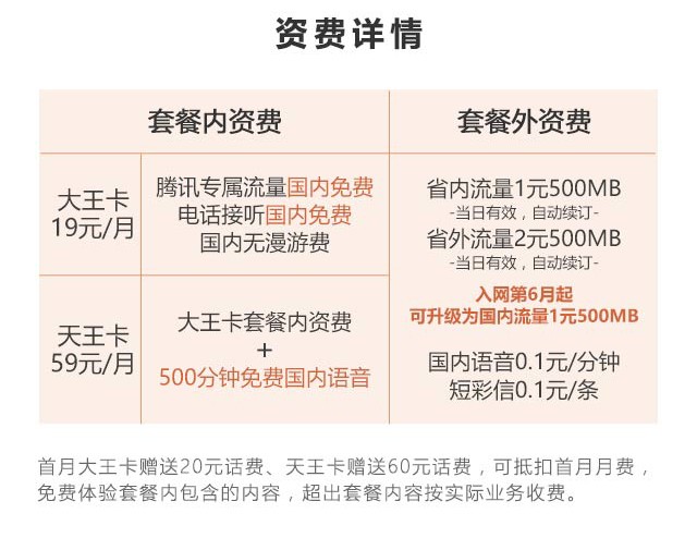大王流量卡，满足你的无限上网需求了吗？