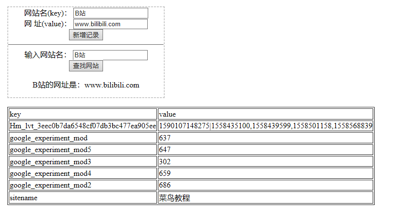 c#html与数据库交互