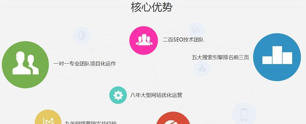 如何确保门户网站吸引并保持用户注意力？