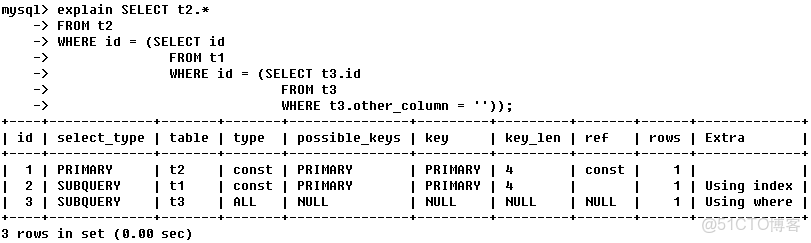 如何在MySQL数据库中查找主键？