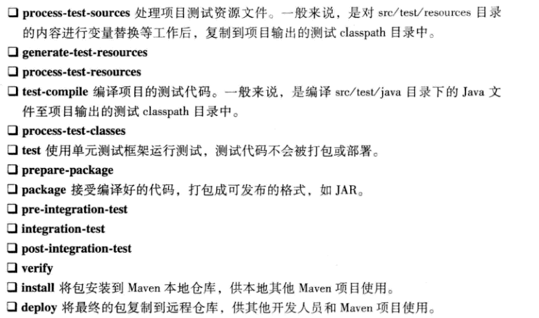 如何有效管理Maven中的多个项目？