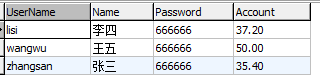 如何统计MySQL中大于零的费用账单数据？