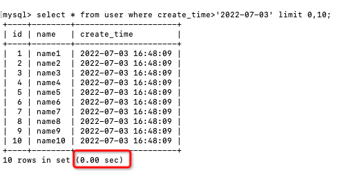 如何有效实现MySQL数据库的分页技术以提高查询性能？