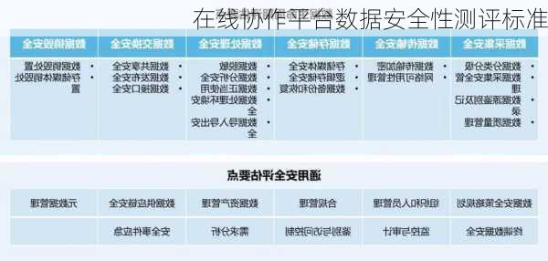 网站未备案，安全性如何评估？