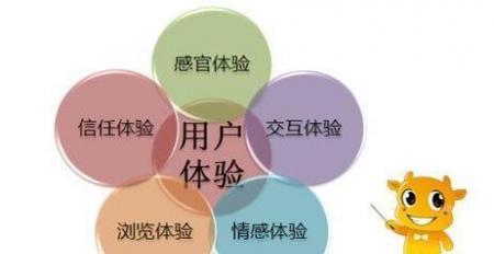 如何高效管理孟州网站以提升用户体验和运营效果？