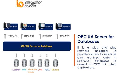 c#opc服务器  第1张