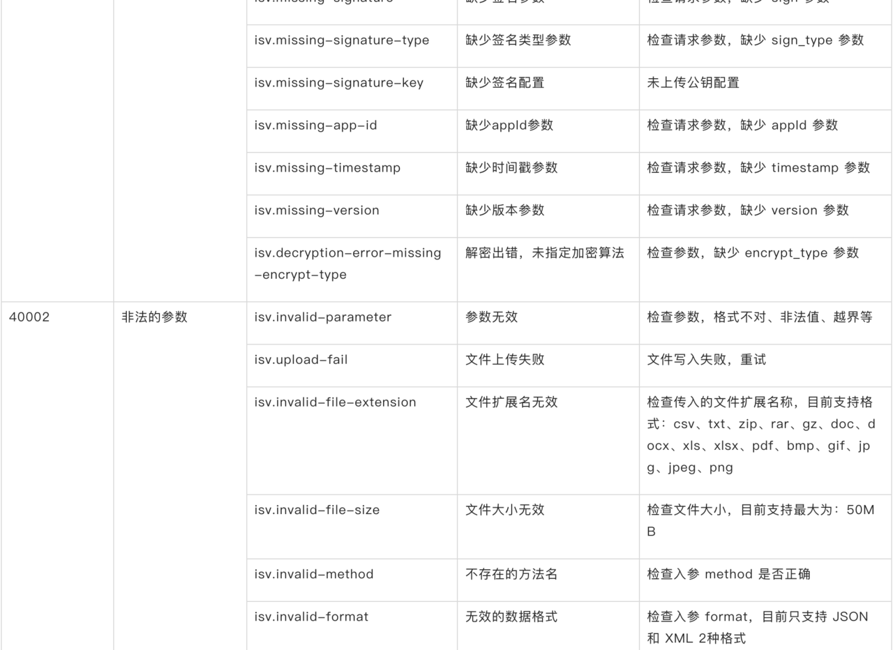 c api 参考手册