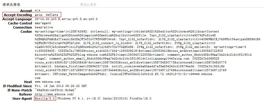 c webapi gzip  第1张