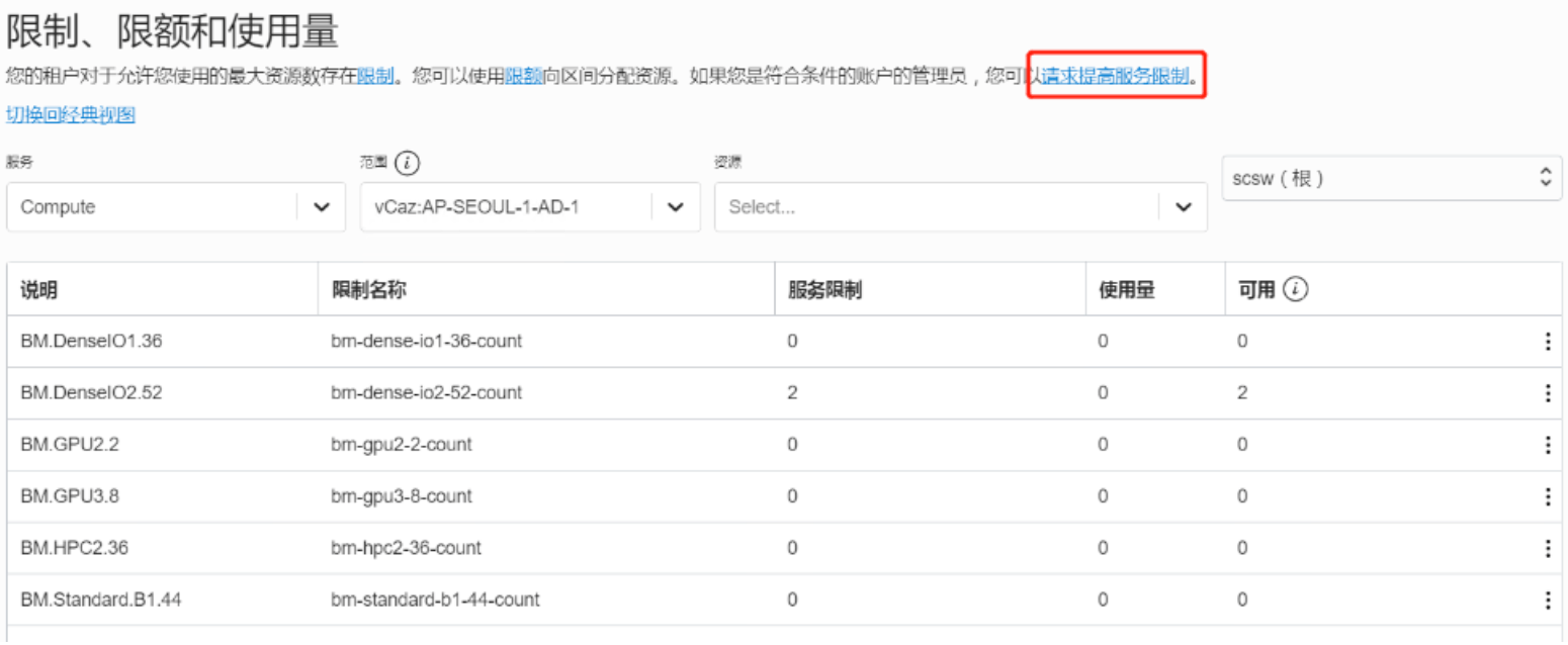 如何在Mac上设置和管理VPS服务？
