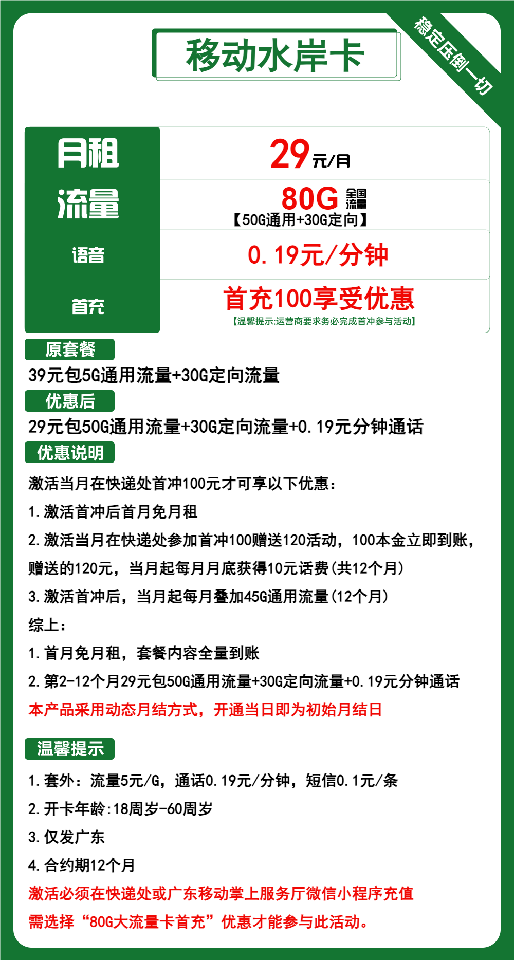 网上购买的流量卡是否属于本地号码，以及能否办理当地流量服务？