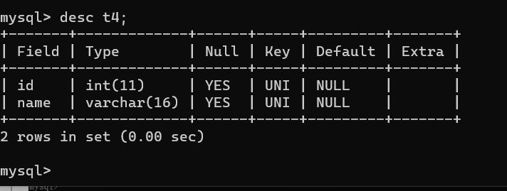 在MySQL中合并字段内容相同的数据库时，字符集和字符序如何影响数据一致性？