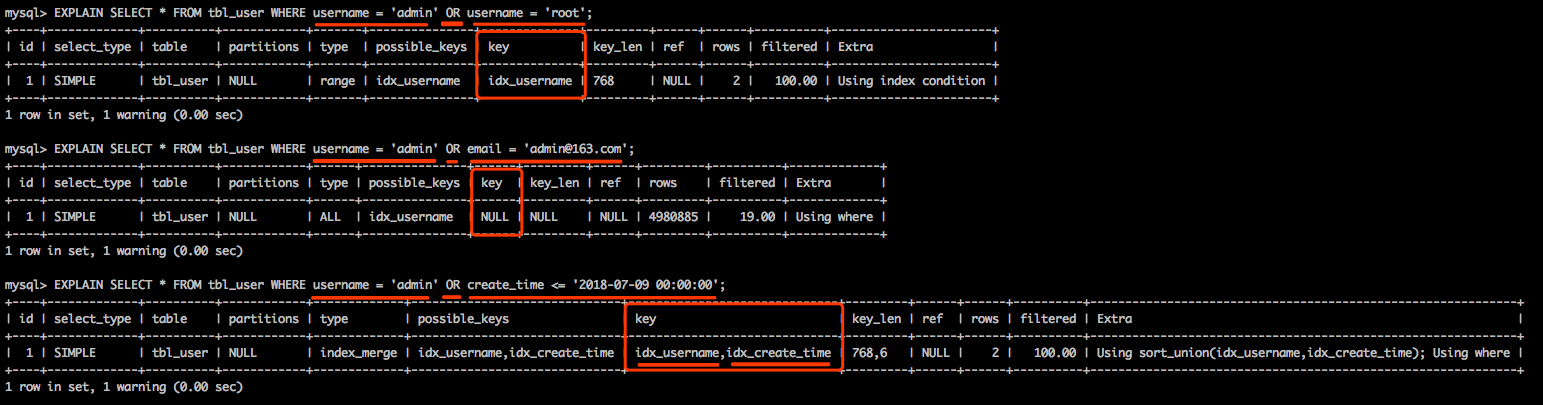 如何通过优化udev配置来提升MySQL数据库性能？  第1张