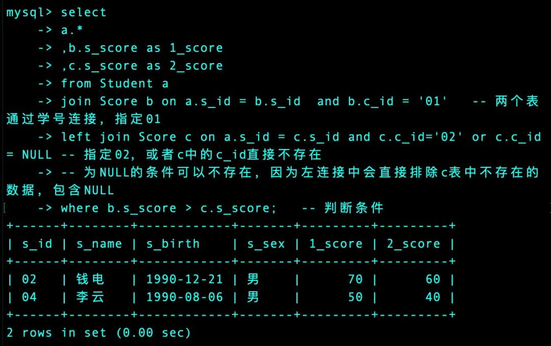 如何有效管理MySQL数据库编程第六章的试题？
